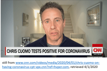 Chris Cuomo Still